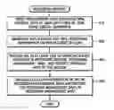 Fig. 01 - Information recording medium, recording/reproducing apparatus, and recording/reproducing method