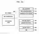 Fig. 07 - Information recording medium, recording/reproducing apparatus, and recording/reproducing method
