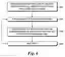 Fig. 09 - Method and apparatus for intelligent instruction caching using application characteristics