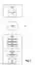 Fig. 02 - Prefetch performance of index access by look-ahead prefetch