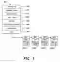 Fig. 02 - Method and apparatus for managing migration of data in a computer system