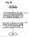 Fig. 19 - Storage management computer program product and grouping method for storage groups