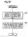 Fig. 20 - Storage management computer program product and grouping method for storage groups
