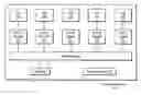 Fig. 01 - Multicore processor having active and inactive execution cores