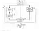 Fig. 01 - System and method for processing complex computer instructions