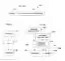 Fig. 06 - System and method for processing complex computer instructions
