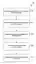 Fig. 01 - Method and system for selective information delivery in a rich client form