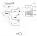 Fig. 02 - Method and system for selective information delivery in a rich client form