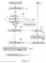 Fig. 12 - Content reproduction apparatus and content reproduction method