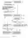 Fig. 18 - Content reproduction apparatus and content reproduction method
