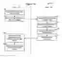 Fig. 02 - System, method and apparatus for electronically protecting data and digital content