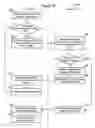 Fig. 03 - System, method and apparatus for electronically protecting data and digital content