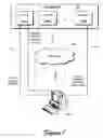 Fig. 02 - Scalable session management