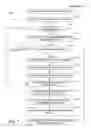 Fig. 08 - Digitally signing an electronic document with a user-entered signature image