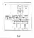 Fig. 02 - Method and apparatus for a computing system having an active sleep mode CPU that uses the cache of a normal active mode CPU