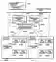 Fig. 01 - volume and failure management method on a network having a storage device