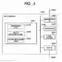 Fig. 04 - volume and failure management method on a network having a storage device