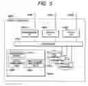 Fig. 06 - volume and failure management method on a network having a storage device