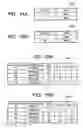 Fig. 13 - volume and failure management method on a network having a storage device