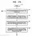 Fig. 15 - volume and failure management method on a network having a storage device
