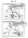 Fig. 22 - volume and failure management method on a network having a storage device