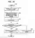 Fig. 23 - volume and failure management method on a network having a storage device