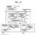 Fig. 25 - volume and failure management method on a network having a storage device