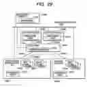 Fig. 27 - volume and failure management method on a network having a storage device