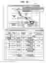 Fig. 48 - volume and failure management method on a network having a storage device