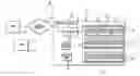 Fig. 01 - Method and apparatus for identifying a faulty component on a multiple component field replaceable unit