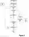Fig. 06 - Automated interaction diagram generation using source code breakpoints