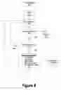 Fig. 07 - Automated interaction diagram generation using source code breakpoints