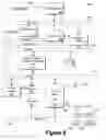 Fig. 09 - Automated interaction diagram generation using source code breakpoints