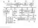 Fig. 01 - Data and instruction address compression