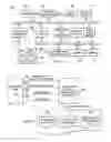 Fig. 02 - Data and instruction address compression