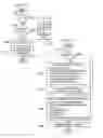 Fig. 09 - Data and instruction address compression