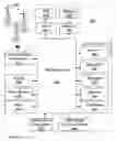 Fig. 04 - Method and apparatus for data encoding