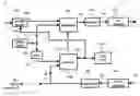 Fig. 01 - Adaptive soft demodulation for reception of distorted signals