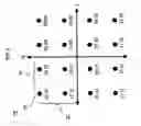 Fig. 07 - Adaptive soft demodulation for reception of distorted signals