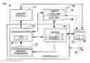 Fig. 01 - Hardware based memory scrubbing