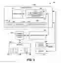 Fig. 03 - Hardware based memory scrubbing