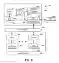 Fig. 05 - Hardware based memory scrubbing