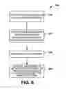Fig. 06 - Hardware based memory scrubbing