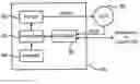 Fig. 01 - Dynamic speed control method for storage device