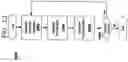 Fig. 09 - Graphical message format builder