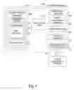 Fig. 02 - Organizing elements on a web page via drag and drop operations