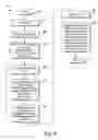 Fig. 07 - Organizing elements on a web page via drag and drop operations