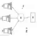 Fig. 03 - Scalable computing system for managing annotations