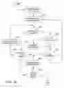 Fig. 12 - On demand data proxy