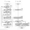 Fig. 06 - Information display apparatus